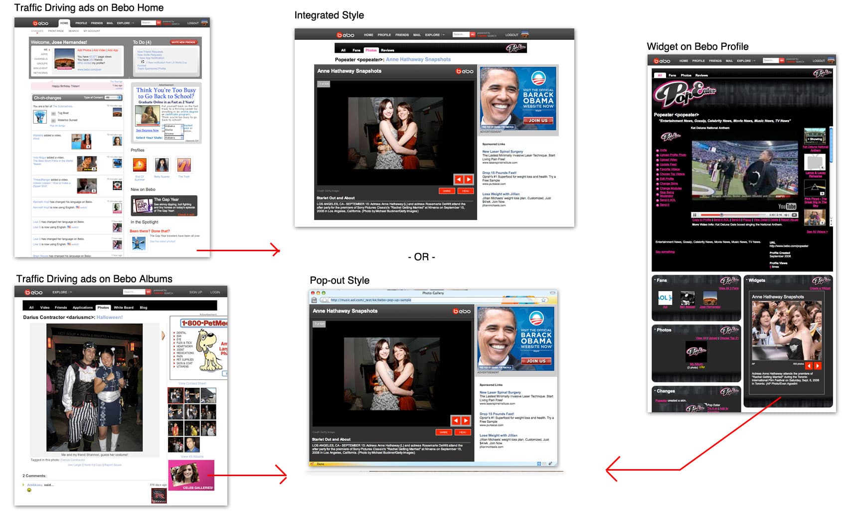 A 2008 design comp for the AOL celebrity gallery programme: traffic-driving ads on the Bebo home page and album pages feeding an integrated or pop-out gallery, and the AOL Popeater widget on a Bebo profile
