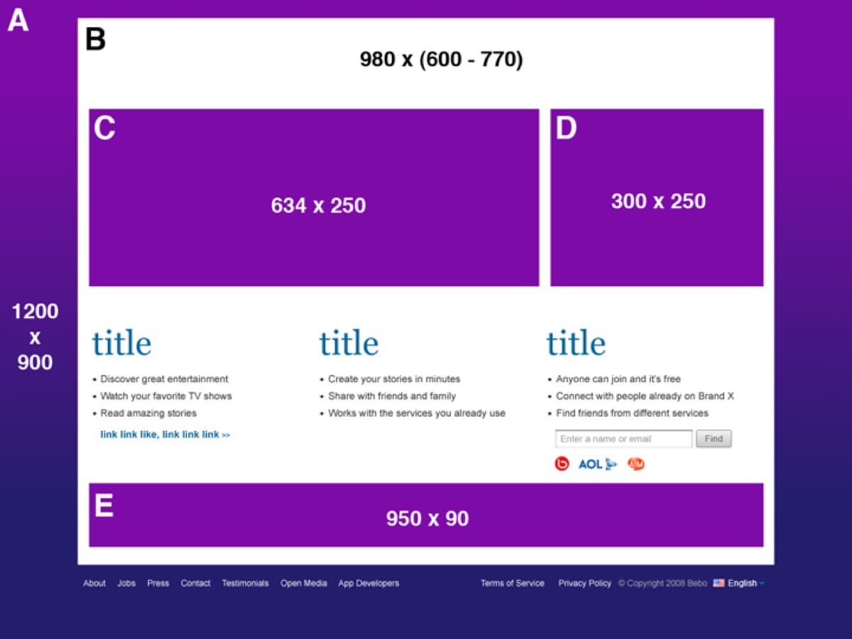 Homepage takeover specification with labelled slot dimensions