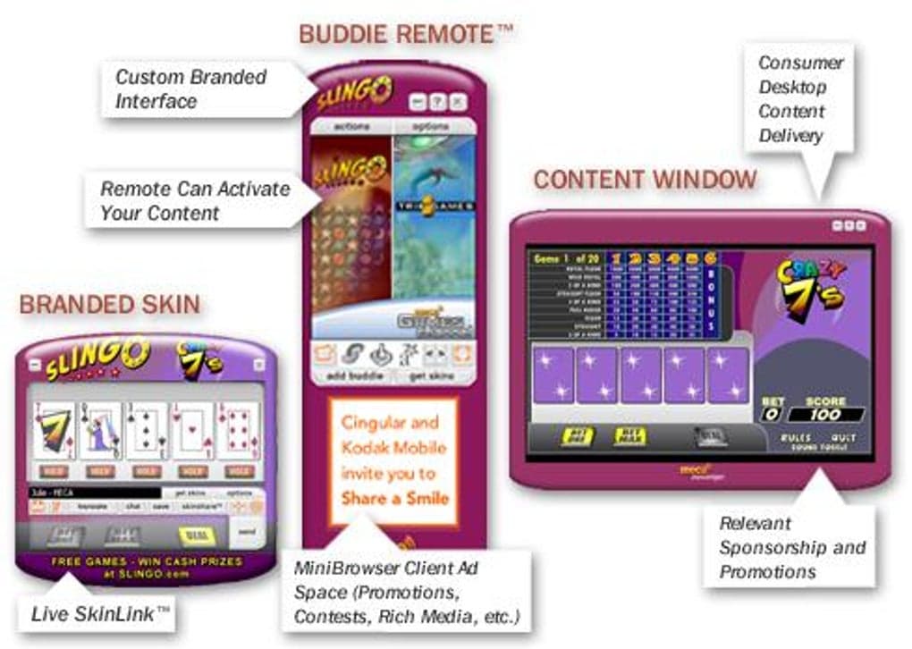 Meca Messenger white-label messaging interface