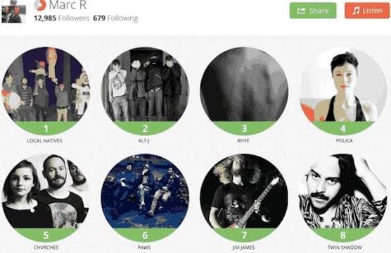 Music curator profile grid showing ranked artists and listening actions